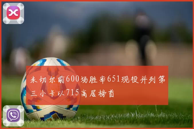米切尔前600场胜率651现役并列第三小卡以715高居榜首